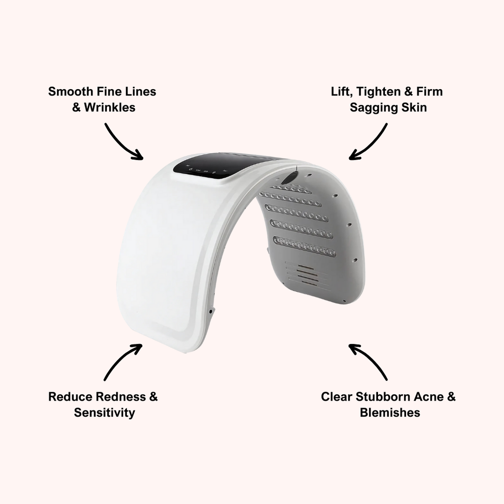 LUNA&SKIN LumeLite™