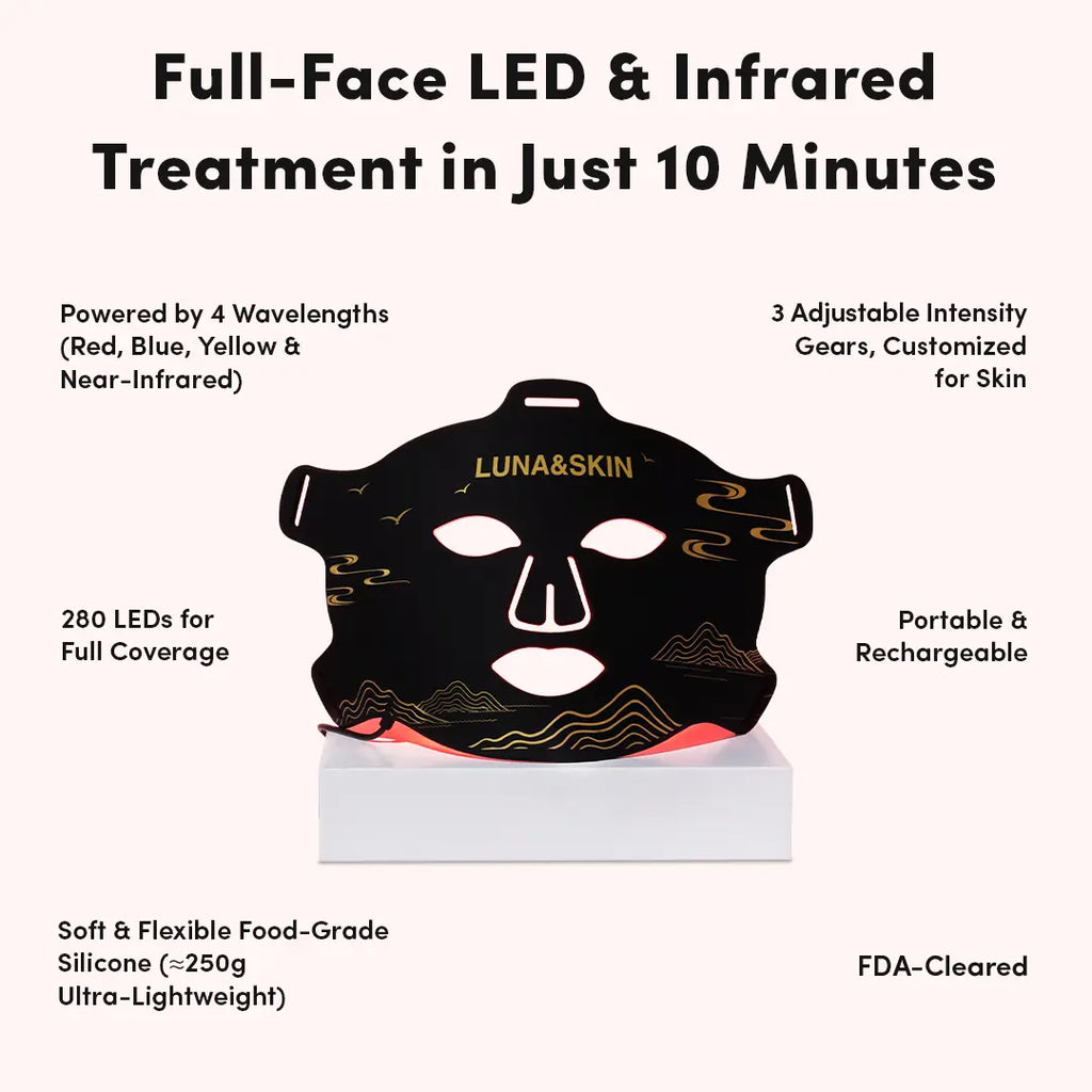 LUNA&SKIN RejuveMask™