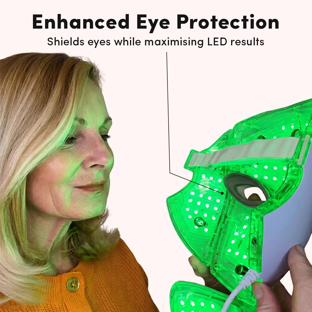 LUNA&SKIN RegenMask™