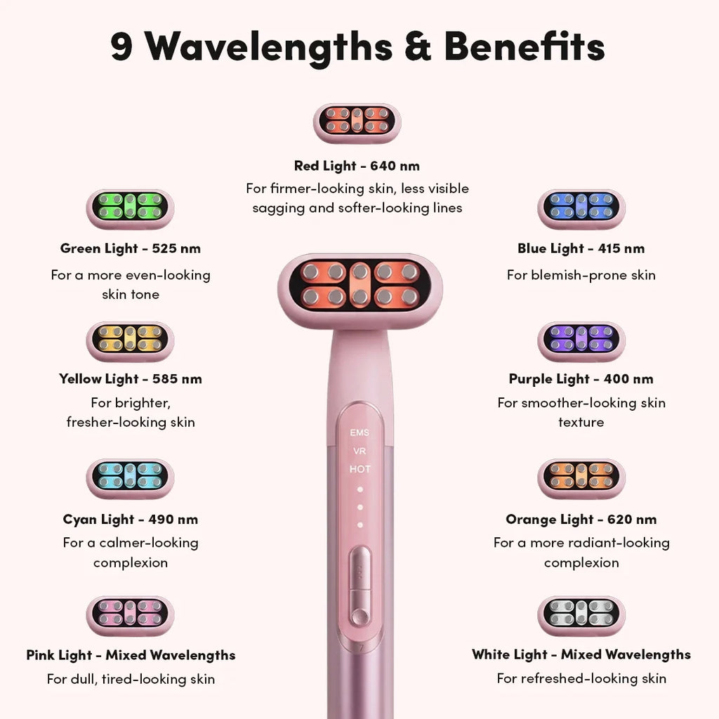 LUNA&SKIN GlowWand™