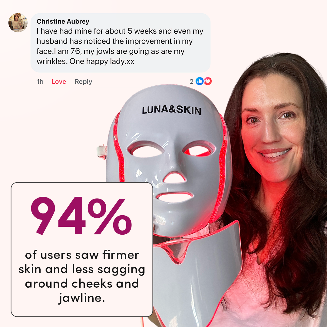 LUNA&SKIN RegenMask™