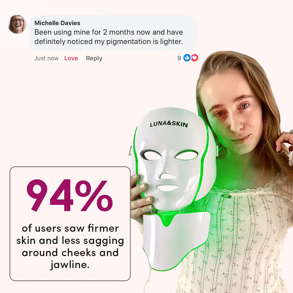 LUNA&SKIN RegenMask™