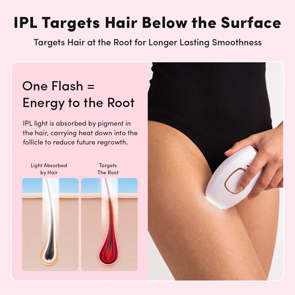 LUNA&SKIN SilkSkin™