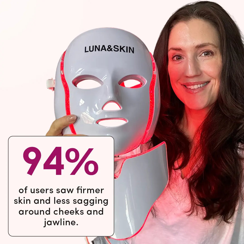 LUNA&SKIN RegenMask™